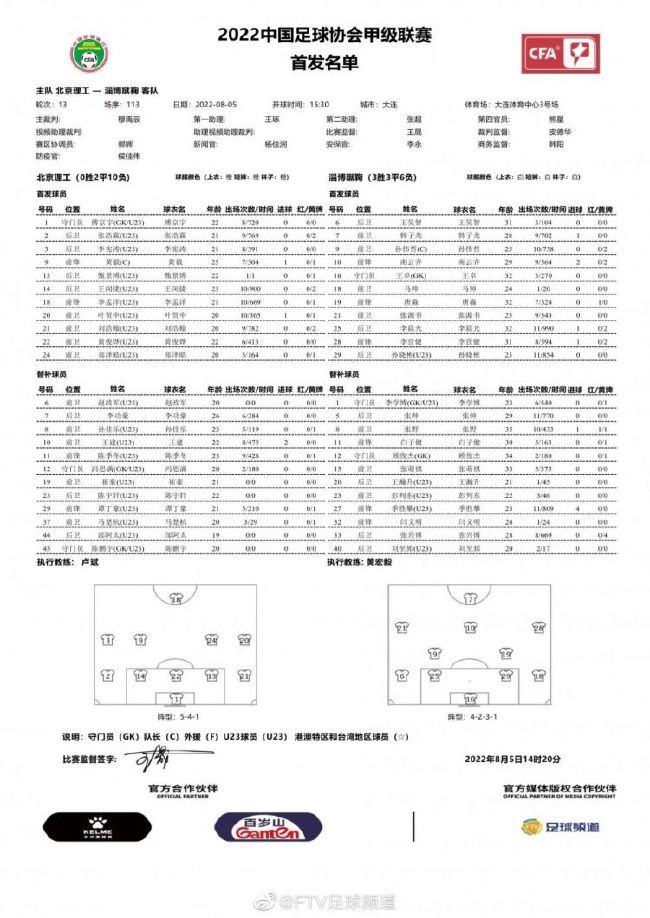 2021年，他以635万欧元转会费加盟勒沃库森，目前身价估值已经涨到了3500万欧。